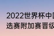 2022世界杯中国赛程规则（亚洲区预选赛附加赛晋级规则）