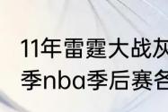 11年雷霆大战灰熊谁赢了（2010-11赛季nba季后赛各球队大比分）