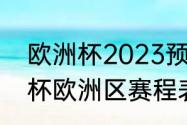 欧洲杯2023预选赛规则（2022世界杯欧洲区赛程表时间）