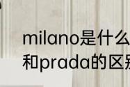 milano是什么品牌（pradamilano和prada的区别）