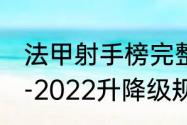 法甲射手榜完整排名（法甲联赛2021-2022升降级规则）