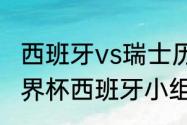 西班牙vs瑞士历史交战记录（2010世界杯西班牙小组成绩）