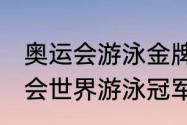 奥运会游泳金牌获得者（2021年奥运会世界游泳冠军）