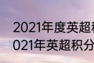 2021年度英超积分榜排名（2020~2021年英超积分榜）