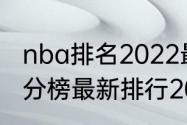 nba排名2022最新排名榜（世界杯积分榜最新排行2022）