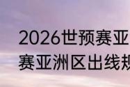 2026世预赛亚洲区赛程（2026世预赛亚洲区出线规则）