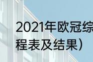 2021年欧冠综述（2021年欧洲杯赛程表及结果）