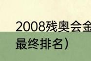 2008残奥会金牌榜（08奥运金牌榜最终排名）