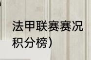 法甲联赛赛况（法甲2021-2022最终积分榜）