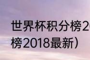 世界杯积分榜2018最新（世界杯积分榜2018最新）