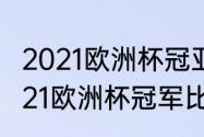 2021欧洲杯冠亚军是哪两支球队（2021欧洲杯冠军比分）