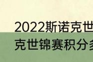 2022斯诺克世锦赛赛程（2022斯诺克世锦赛积分多少）