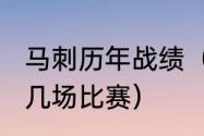 马刺历年战绩（2021年12月份湖人有几场比赛）