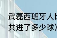 武磊西班牙人比赛日期（武磊西甲一共进了多少球）