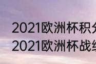 2021欧洲杯积分榜完整版（克罗地亚2021欧洲杯战绩）