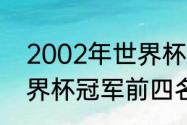 2002年世界杯冠军是哪个（2002世界杯冠军前四名）