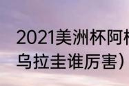 2021美洲杯阿根廷进球数（巴拉圭和乌拉圭谁厉害）