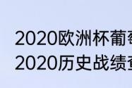 2020欧洲杯葡萄牙出线了吗（欧洲杯2020历史战绩查询）