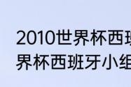 2010世界杯西班牙每场比分（10年世界杯西班牙小组赛战绩）