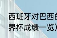 西班牙对巴西的历史记录（西班牙世界杯成绩一览）