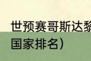 世预赛哥斯达黎加赛程（2022世界杯国家排名）