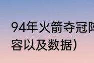 94年火箭夺冠阵容（93年火箭夺冠阵容以及数据）