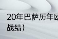 20年巴萨历年欧冠战绩（巴萨2012年战绩）