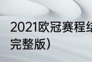 2021欧冠赛程结果（2021欧冠赛程表完整版）