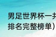 男足世界杯一共几支球队（男足世界排名完整榜单）