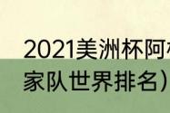 2021美洲杯阿根廷主教练（阿根廷国家队世界排名）