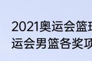 2021奥运会篮球总决赛冠军（东京奥运会男篮各奖项）