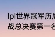 lpl世界冠军历届冠军奖金有多少（赴战总决赛第一名奖金多少）