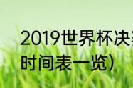 2019世界杯决赛时间（2022世界杯时间表一览）