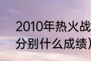 2010年热火战绩（热火4年3进东决分别什么成绩）