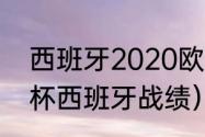 西班牙2020欧洲杯战绩（2020欧洲杯西班牙战绩）