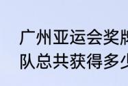 广州亚运会奖牌榜（广州亚运会中国队总共获得多少金牌、银牌和铜牌）