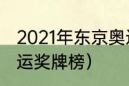 2021年东京奥运会最终名次（东京奥运奖牌榜）