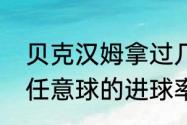 贝克汉姆拿过几个世界杯（贝克汉姆任意球的进球率是多少?了解的进）