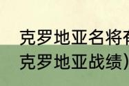 克罗地亚名将有哪些（卡塔尔世界杯克罗地亚战绩）