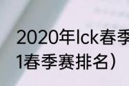 2020年lck春季赛排名（lec赛区2021春季赛排名）