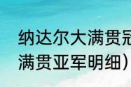 纳达尔大满贯冠军数分布（纳达尔大满贯亚军明细）