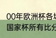 00年欧洲杯各场比赛结果（2021欧洲国家杯所有比分）