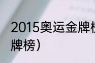 2015奥运金牌榜（历年游泳世锦赛奖牌榜）