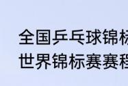 全国乒乓球锦标赛赛程（21年乒乓球世界锦标赛赛程）