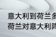 意大利到荷兰多少公里（00年欧锦赛荷兰对意大利阵容）