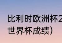 比利时欧洲杯2021战绩（90年比利时世界杯成绩）