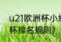 u21欧洲杯小组赛规则（2021年欧洲杯排名规则）