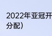 2022年亚冠开赛时间（亚冠名额怎么分配）