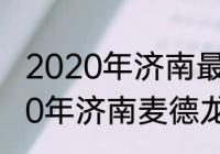 2020年济南最冷一天是多少度（2020年济南麦德龙营业时间）