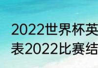 2022世界杯英格兰战绩（世界杯时间表2022比赛结果）